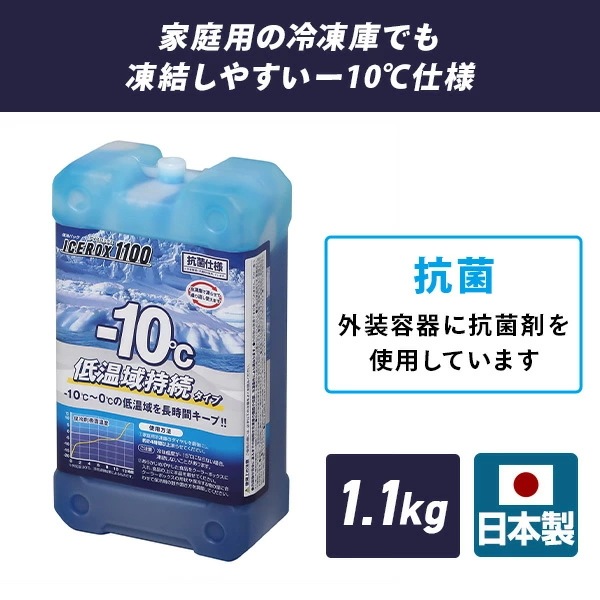 保冷剤 アイスロックス1100 12個セット 氷点下 長時間 IR-1100*12 保冷剤 アイスロックス1100 12個セット 氷点下 長時間 IR-1100*12