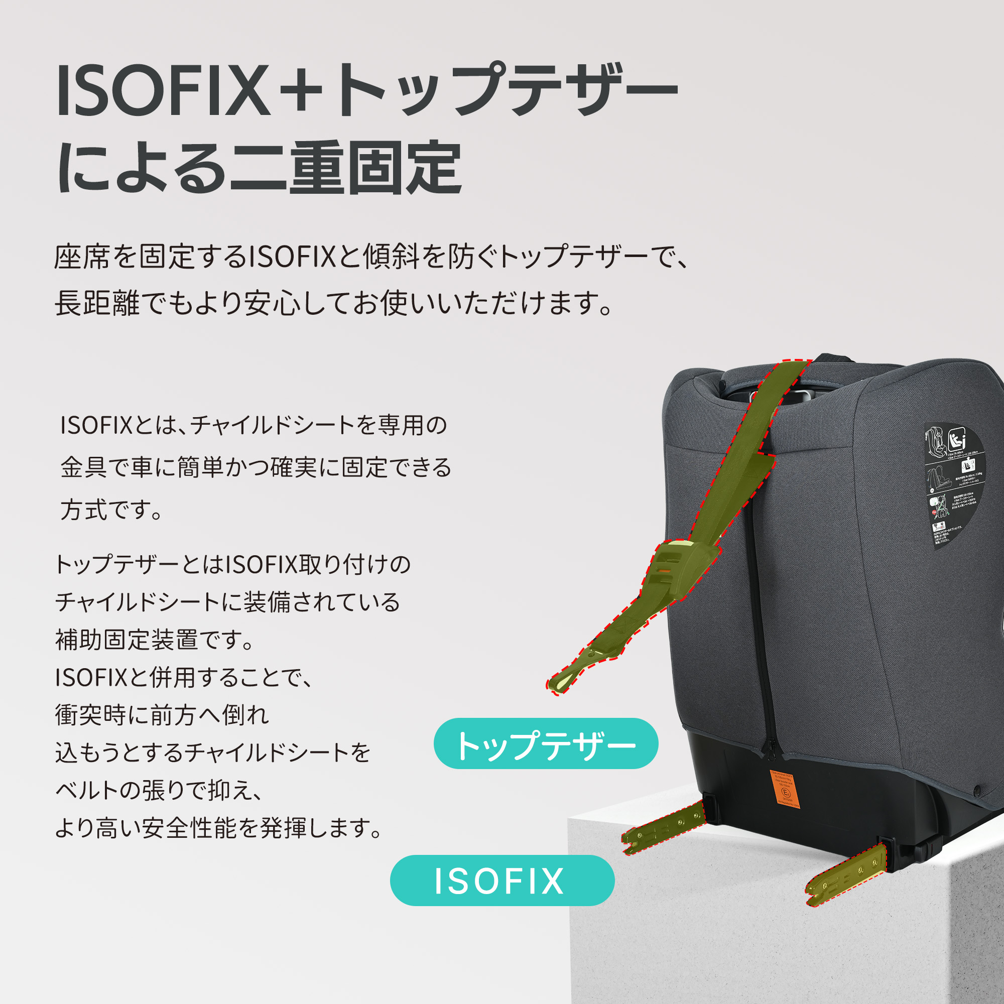 【国内発送Ｍ】1751【トップテザータイプ】チャイルドシート ISOFIX 15か月-12歳 76～150cm 洗える 取付簡単 ジュニアシート ベビーシート キッズシート ジュニア 幼児/学童用 帰