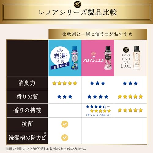 レノア オードリュクス 香り付け専用ビーズ マインドフルネスシリーズ サンデー 詰め替え 855mL×6袋 [ケース品]