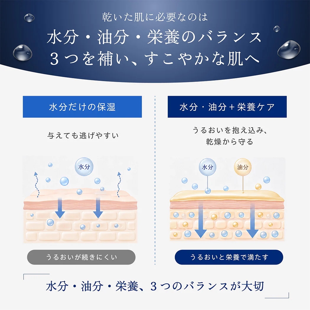Qoo10] トロイアルケ 【公式】エナジークリーム 125ml 肌
