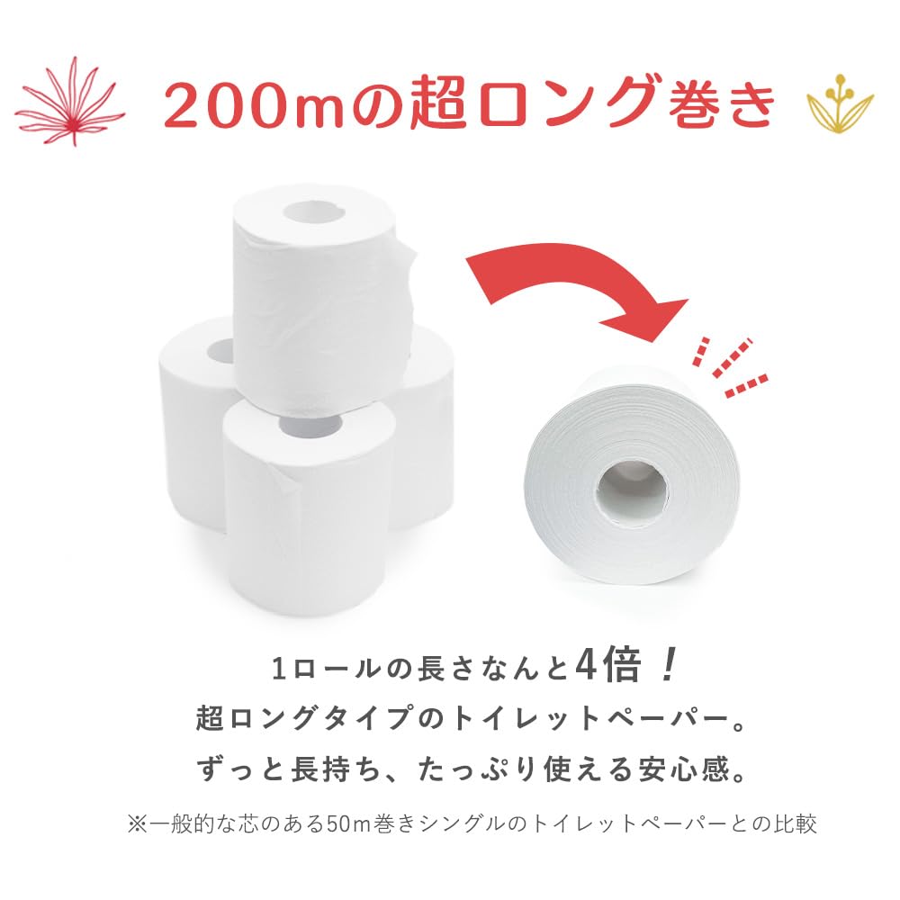 【8個セット】ペンギン トイレットペーパー シングル 200m 32ロール (32ロールで128ロール分) 業務用 芯なし超ロング 長さ4倍巻