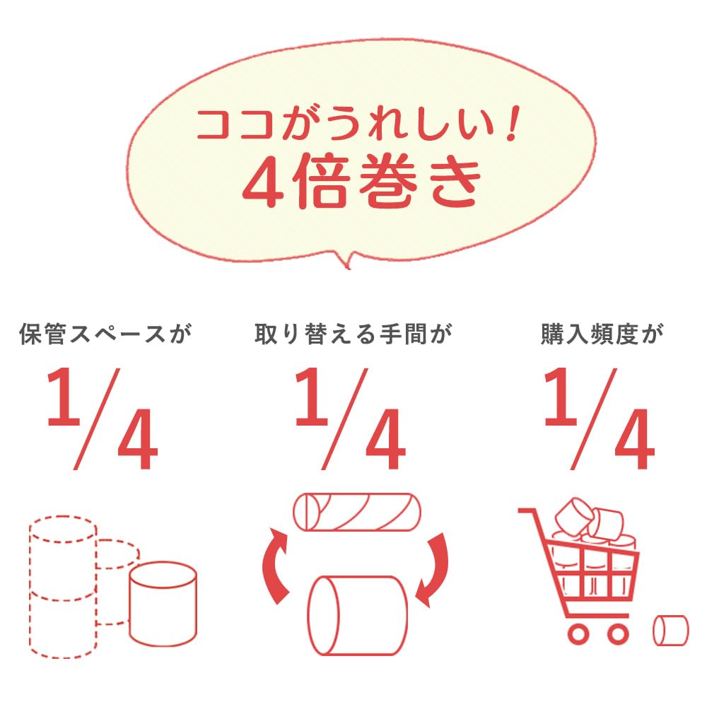 【8個セット】ペンギン トイレットペーパー シングル 200m 32ロール (32ロールで128ロール分) 業務用 芯なし超ロング 長さ4倍巻