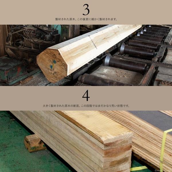 栃木レザー 長財布 本革 財布 レディース 大容量 薄い バイカラー ラウンド 日本製 木 木目 人気 ブランド 新品 30代 40代 個性的 天然 送料無料 feee FE-3201 mdprevattcaulkingandwaterproofing.com