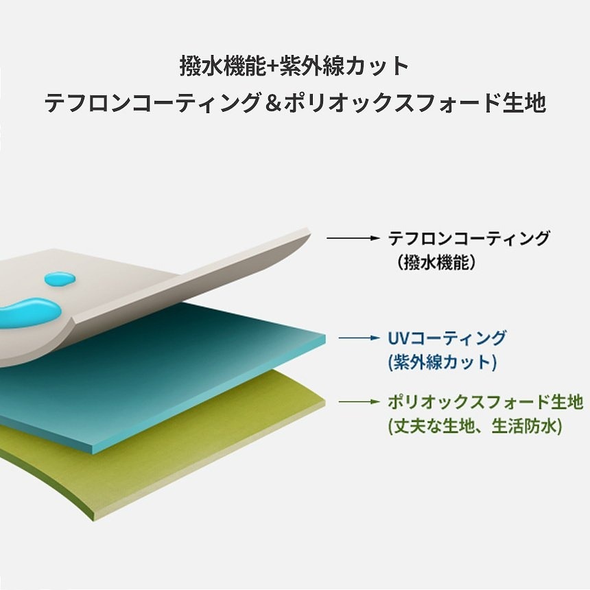 KZM テント アッティカ ファミリーテント 4人用 5人用 大型 ドームテント 遮光性 フルクローズ 撥水 通気性 キャンプ おしゃれ 人気 日よけ サンシェード (kzm-k20t3t013)