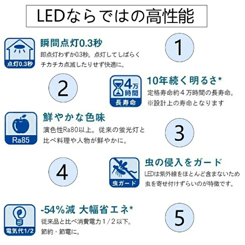 今月のビッグプロモーション 驚きの安さシーリングライト LED 北欧 リビング 寝室 照明 おしゃれ 6畳 8畳 10畳 12畳 15畳 リモコン タイマー付き 照明器具 ライト 間接照明 調光調色 今月のビッグプロモーション 驚きの安さシーリングライト LED 北欧 リビング 寝室 照明 おしゃれ 6畳 8畳 10畳 12畳 15畳 リモコン タイマー付き 照明器具 ライト 間接照明 調光調色