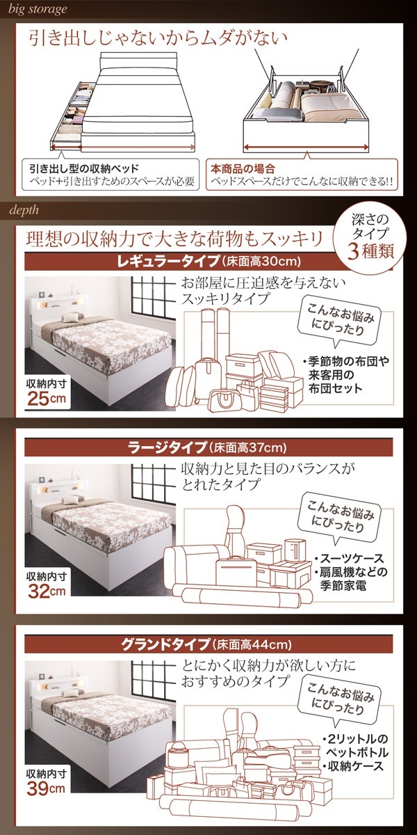ライト付き ガス圧式 跳ね上げ収納ベッド [ルナライト] [薄型スタンダードポケットコイルマットレス付き] 横開き セミダブル 深さレギュラー [フレーム色]ホワイト