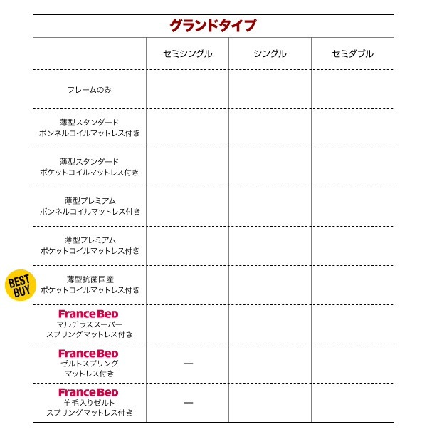 アウトドア収納跳ね上げベッド [Matterhorn]マッターホルン [薄型プレミアムボンネルコイルマットレス付き] セミシングル 深さグランド [フレーム色]ホワイト