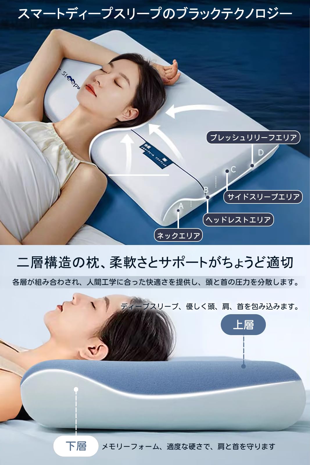 【最高級ｘ5つ星ホテル仕様】Ｅｆａｉｒ 枕 首ケア 温度調節 安眠枕 寝心地アップ 枕カバー付き まくら 首·肩ラクラク 横向き寝 うつ伏せ 仰向き プレゼント