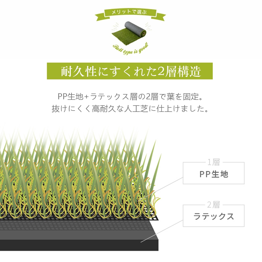 人工芝 ロール 1m10m 芝丈35mm ピン22本つき 4色立体感 透水穴つき リアル ふかふか 高密度 色落ちにくい 抜けにくい 復元性 立体感 【 青緑】 人工芝 ロール 1m10m 芝丈35mm ピン22本つき 4色立体感 透水穴つき リアル ふかふか 高密度 色落ちにくい 抜けにくい 復元性 立体感 【 青緑】