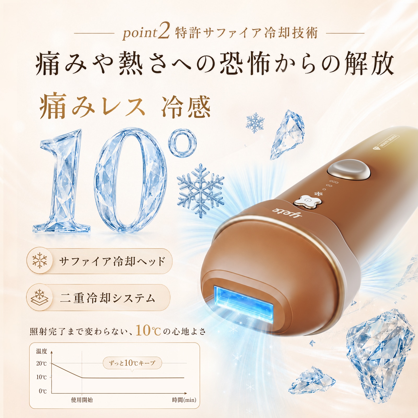 Qoo10] yete 【 ネット最安値！17900税込】無痛脱