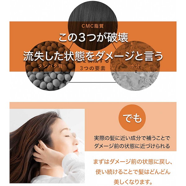 Qoo10] 髪風船 ヘアケア 縮毛矯正 ビビリ毛 髪質改善