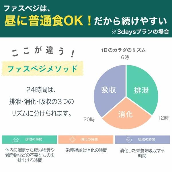 NEW ベジエ ナチュラル ファスベジ 3days 7食入３箱セット プチファスティング ファスティング 痩せる ダイエット 健康食品 プチ断食 短期 スープ