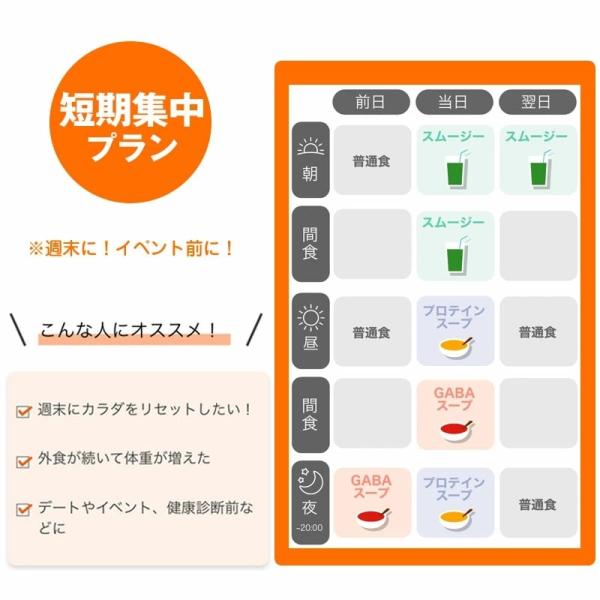 NEW ベジエ ナチュラル ファスベジ 3days 7食入３箱セット プチファスティング ファスティング 痩せる ダイエット 健康食品 プチ断食 短期 スープ