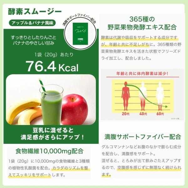 NEW ベジエ ナチュラル ファスベジ 3days 7食入３箱セット プチファスティング ファスティング 痩せる ダイエット 健康食品 プチ断食 短期 スープ