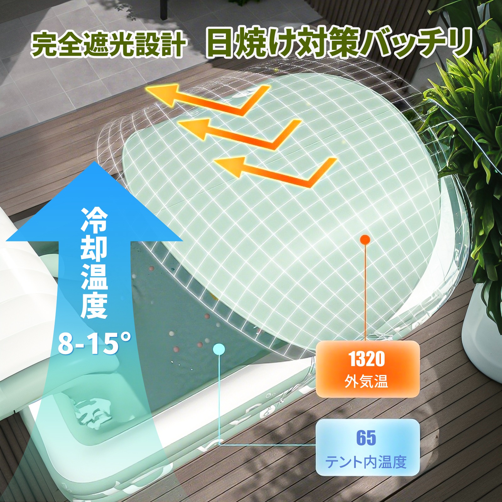 プール 滑り台付き 日よけカバー付き 屋根付き ベビー用 子供用プール 折りたたみ式 大型 水遊び コンパクト 3層 2.1m 2.6m プール 滑り台付き 日よけカバー付き 屋根付き ベビー用 子供用プール 折りたたみ式 大型 水遊び コンパクト 3層 2.1m 2.6m