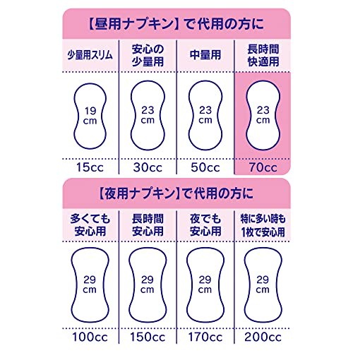 Qoo10] チャームナップ サイズ：22枚 チャームナップ 吸水さら