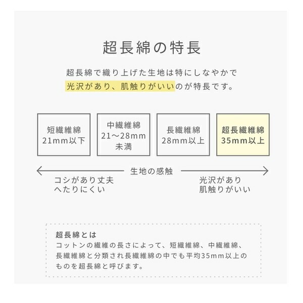 Sleep Niceday 綿100% 超長綿 80サテン織ボックスシーツ ダブル（D） モーブ