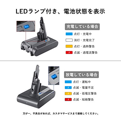ダイソン V7 バッテリー SV11 HH11 21.6V 掃除機用互換バッテリ
