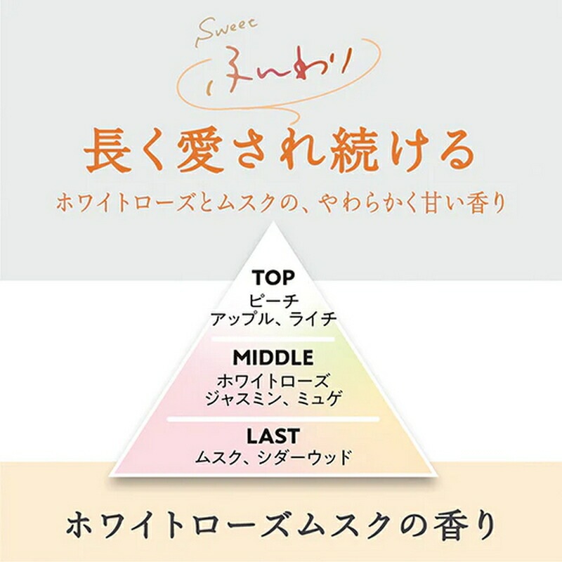 第一石鹸 ファンスFUNSラグジュアリー柔軟剤No.92 特大替1200ml ×16個セット 柔軟剤 ラグジュアリー ファンスFUNS 洗濯 洗剤柔軟剤 おしゃれ 洗濯柔軟剤 香り いい香り 衣類