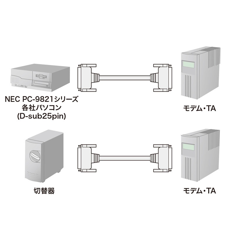 RS-232Cケーブル 25pin/モデム TA 切替器 15m KRS-005-15N