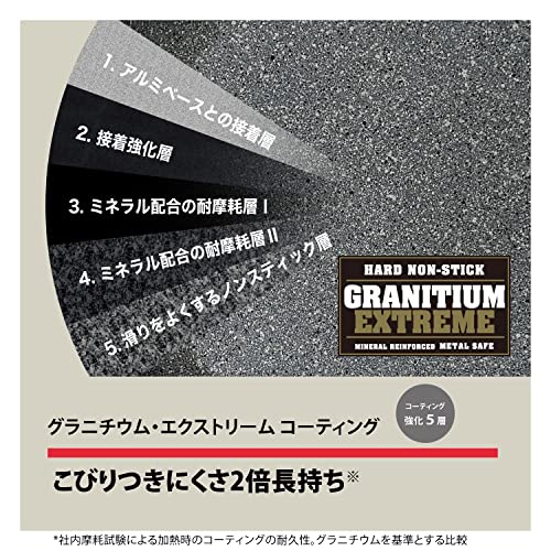 Ballarini バッラリーニ 「 トリノ フライパン 24cm イタリア製 」 IH対応 グラニチウム 5層コーティング 【日本正規販売品】 75001-762