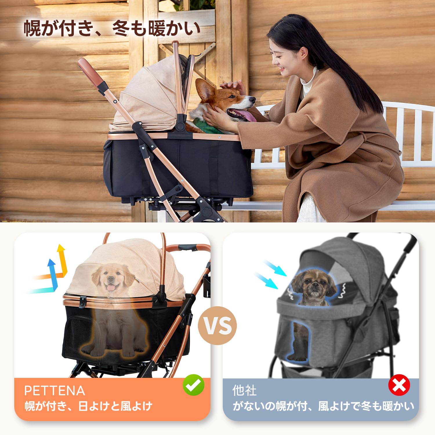 PETTENA ペットカート 分離型 耐荷重20KG 広い空間 自立可能 ワンタッチ折畳 軽量 使用簡単 犬用 バギー 猫 犬用カート PETTENA KNIGHT