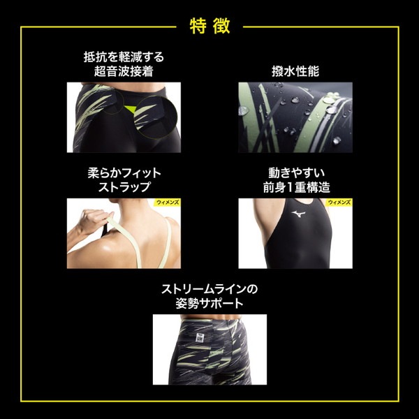MIZUNO ミズノ GXSONIC NEO SL ハーフスパッツ スイム 競技水着 メンズ N2MB200593