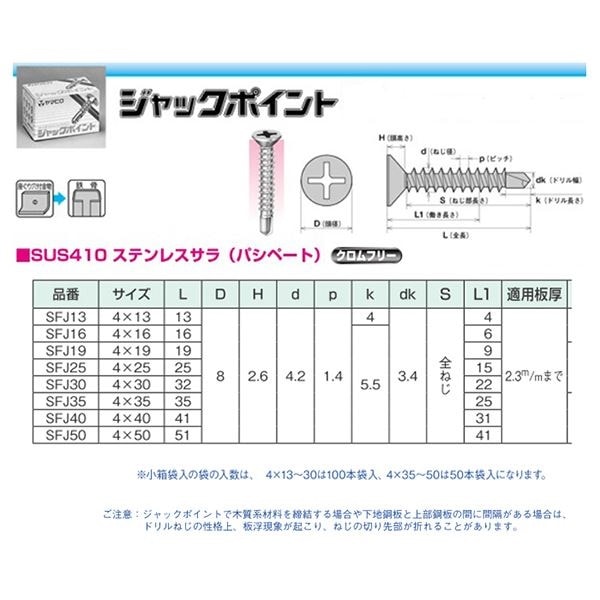 ヤマヒロ ステンレスジャックポイント SFJ25 袋入 [500本入]