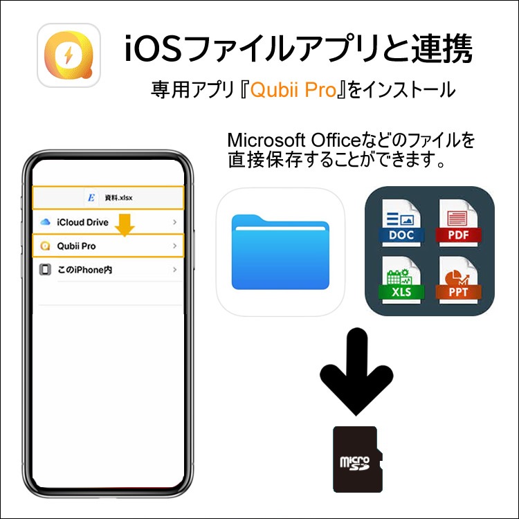 マクター㊉ Qubii mi... : スマートフォン Pro＋SanDisk クなど