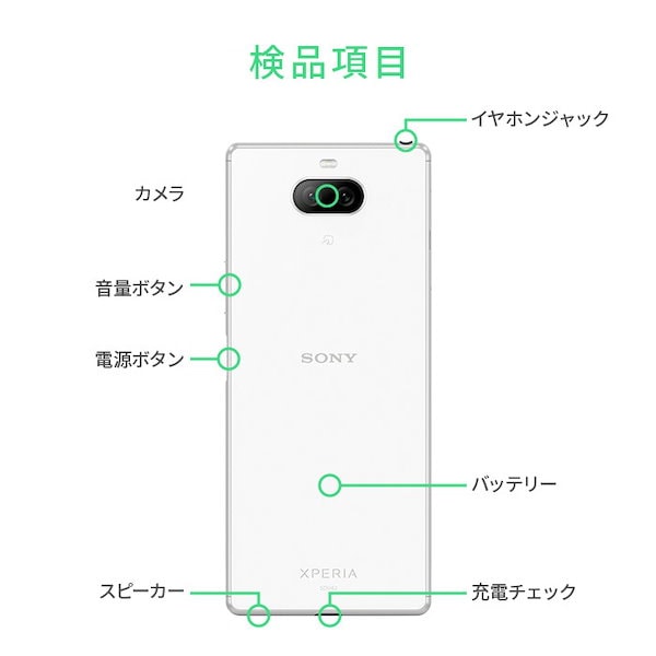 Qoo10] Xperia 【中古】 Xperia 8 SOV42