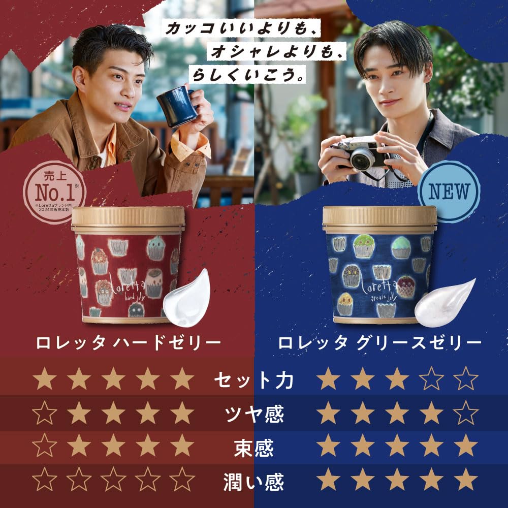 ロレッタ ハードゼリー 300g×4個セット [ローズの香り ヘアワックス ヘアケア スタイリング剤 スタイリングジェル ツヤ ウェット感]