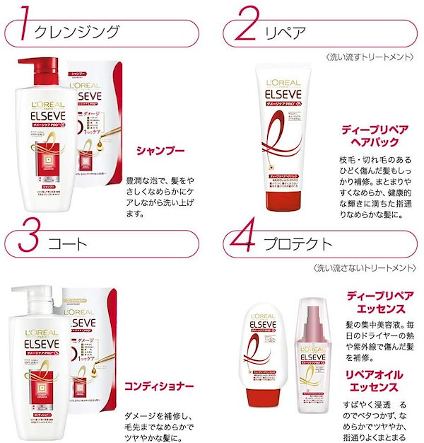 Qoo10] LOREAL PARIS ロレアル トリートメント ロレアルパリ