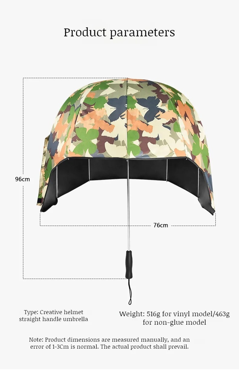 アウトドアヘルメット傘 2024 多機能タイプ UPF50+ 日傘 雨用傘 UV保護 紫外線対策 ワンサイズ サイクリング ナイトプール キャンプ お出かけ ストリート 海 アウトドアヘルメット傘 2024 多機能タイプ UPF50+ 日傘 雨用傘 UV保護 紫外線対策 ワンサイズ サイクリング ナイトプール キャンプ お出かけ ストリート 海