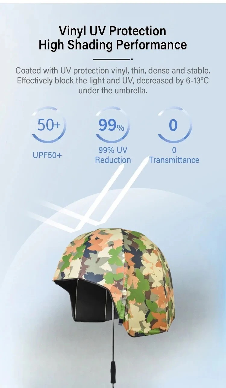 アウトドアヘルメット傘 2024 多機能タイプ UPF50+ 日傘 雨用傘 UV保護 紫外線対策 ワンサイズ サイクリング ナイトプール キャンプ お出かけ ストリート 海 アウトドアヘルメット傘 2024 多機能タイプ UPF50+ 日傘 雨用傘 UV保護 紫外線対策 ワンサイズ サイクリング ナイトプール キャンプ お出かけ ストリート 海