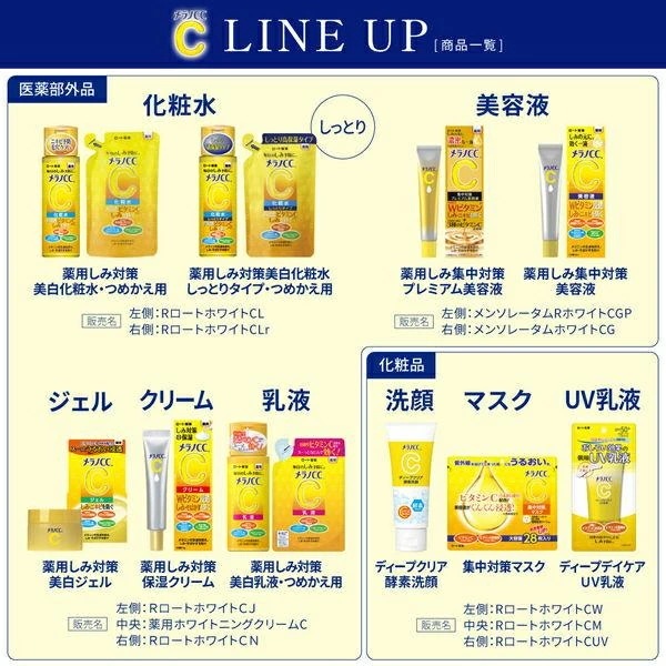 【医薬部外品】 薬用 しみ集中対策プレミアム美容液 20mL [5個セット] 美容液 Wビタミン 浸透 しみ にきび ニキビ メラニン生成抑制 しみ そばかすを防ぐ 集中対策 M:4987