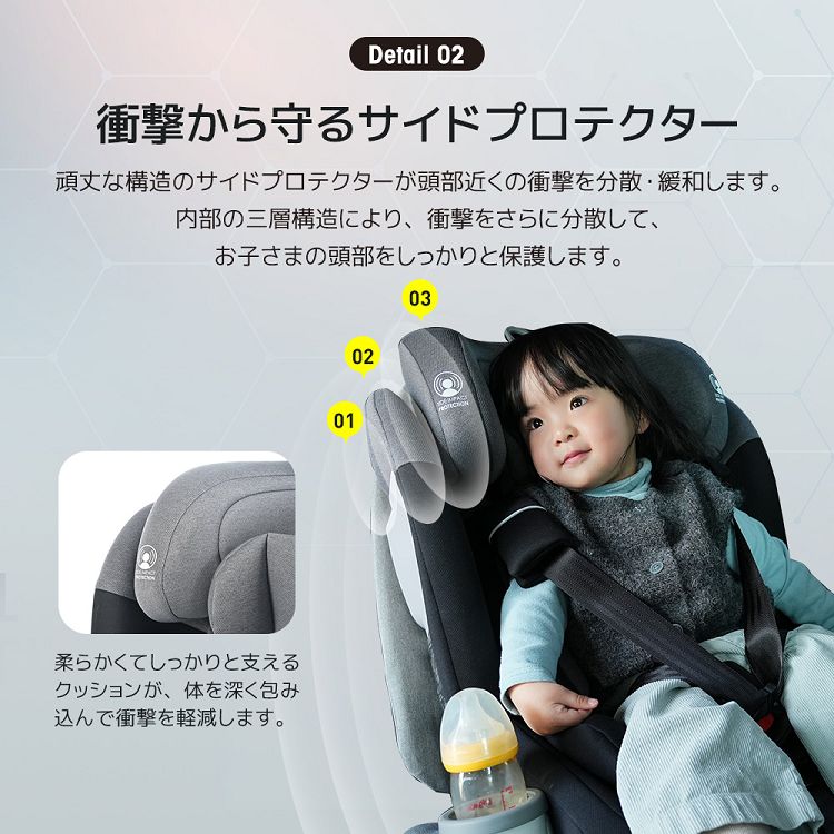 新安全基準R129適合 チャイルドシート ISOFIX 生後15ヶ月～12歳頃 76～150cm