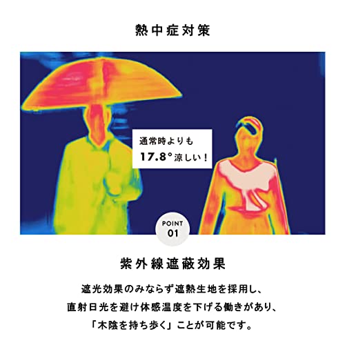 日傘 完全遮光 UVカット 長傘 レディース 軽量 遮光率 100% 遮熱効果 ヒートカット 一級遮光 晴雨兼用 パラ