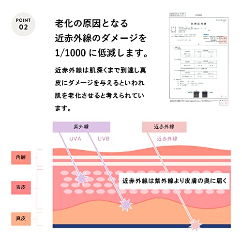 日傘 完全遮光 UVカット 長傘 レディース 軽量 遮光率 100% 遮熱効果 ヒートカット 一級遮光 晴雨兼用 パラ