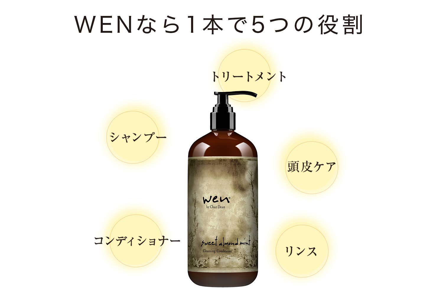 wen ウェン クレンジングコンディショナ シャンプー ラベンダー