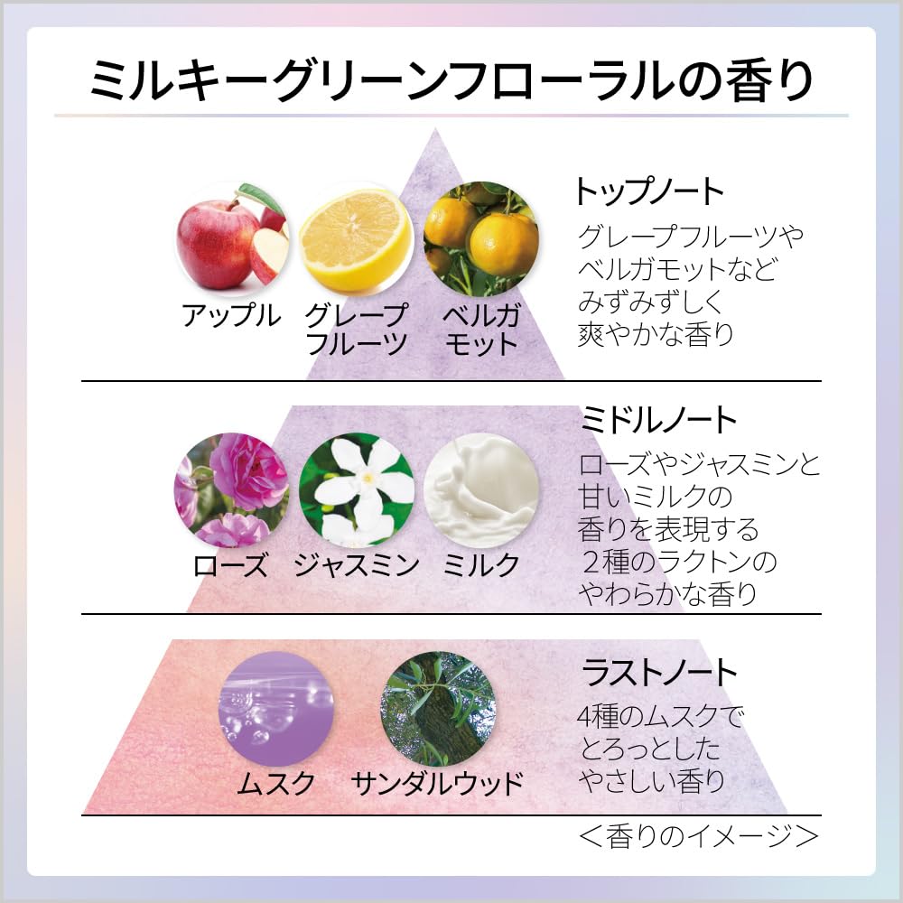 DEW(デュウ) DEW グラマストミルクドロップ【乳液】