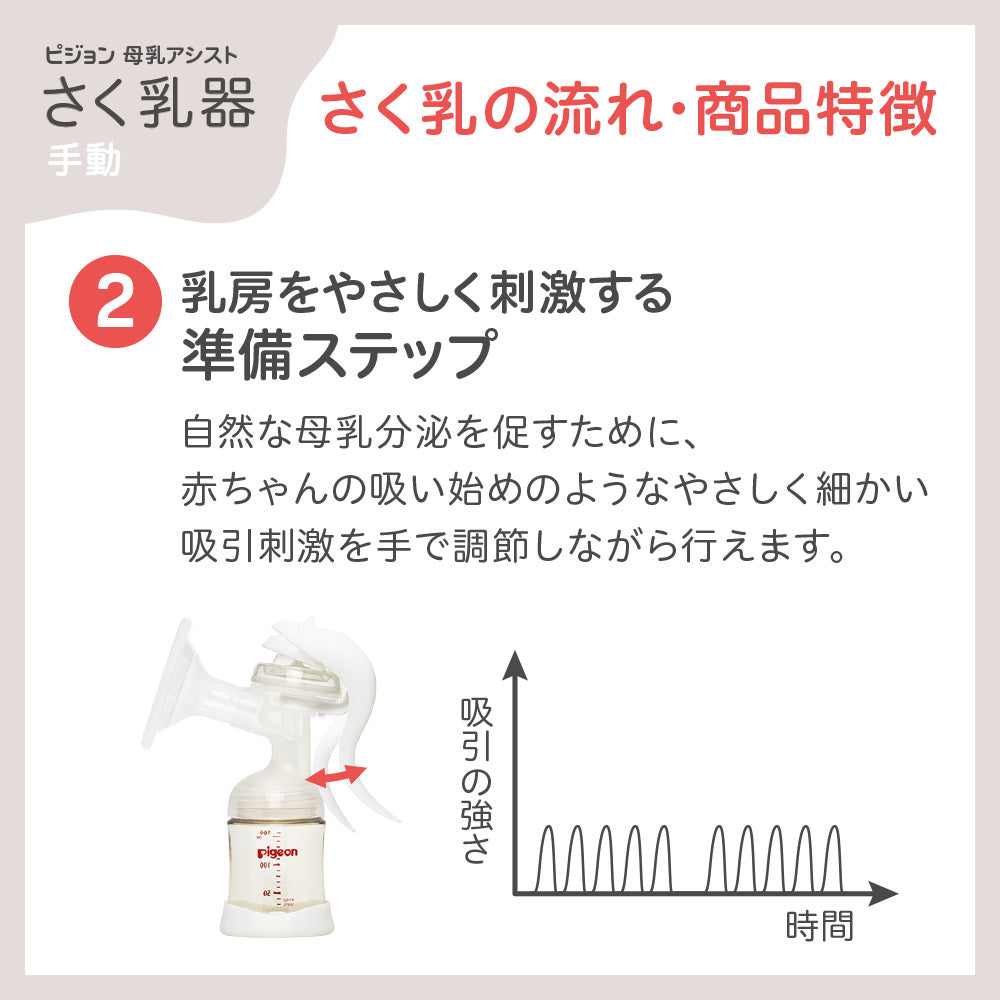 はじめてさく乳セット（手動） 0ヵ月 母乳アシスト さく乳 授乳用品 母乳フリーザーパック 搾乳器 搾乳機 母乳 育児