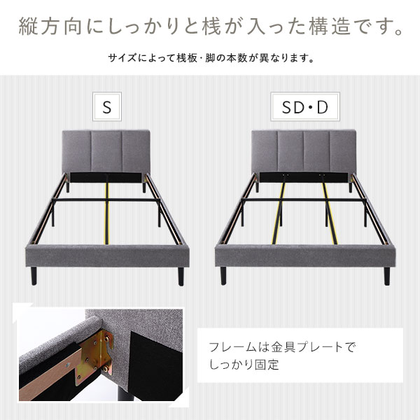 ベッド セミダブル 2層ポケットコイルマットレス付き ダークグレー 布張り 脚付き すのこベッド ファブリックベッド