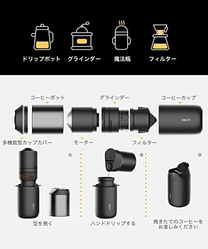ATONCE コーヒーメーカー オールインワン ミル付き ポータブル アウトドア (white) ATONCE コーヒーメーカー オールインワン ミル付き ポータブル アウトドア (white)