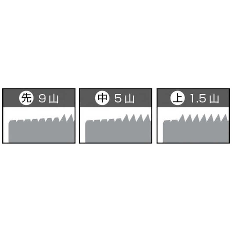 弥満和製作所 ハンドタップ HTPUNF583 弥満和製作所 ハンドタップ HTPUNF583