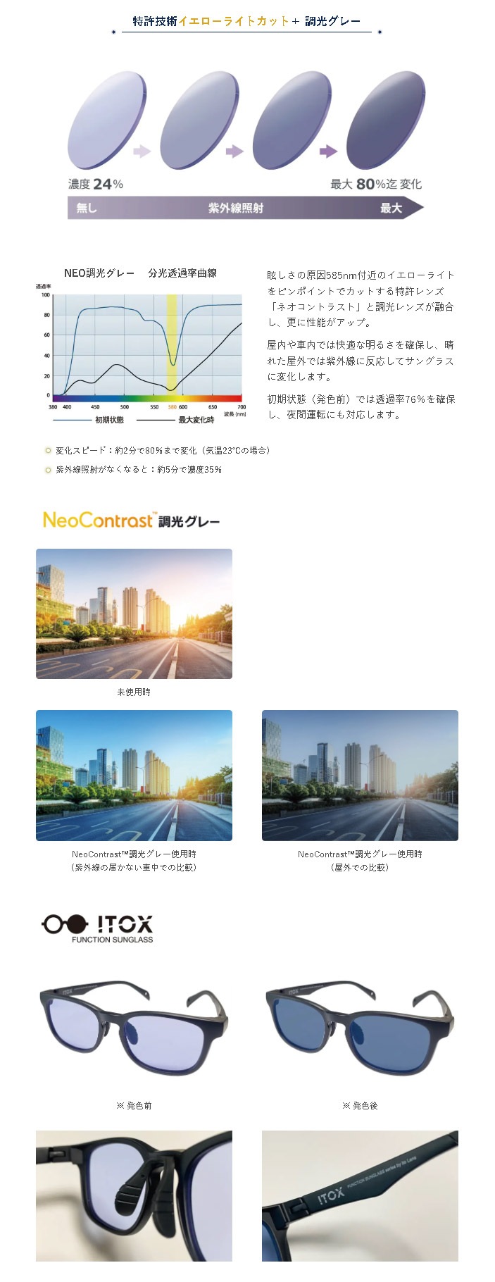 メガ割対象 ITOX NeoContrast 調光グレー 1箱/宅配便またはレターパックプラス/sale10 メガ割対象 ITOX NeoContrast 調光グレー 1箱/宅配便またはレターパックプラス/sale10