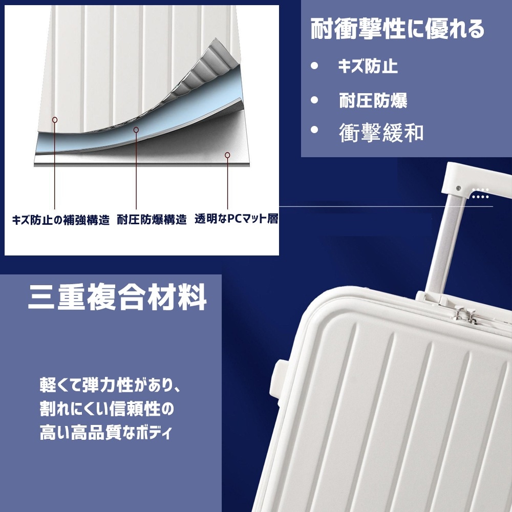 【3日で出荷】キャリーケース フロントオープン usbポート付き キャリーケース mサイズTSAロック 機内持ち込 み かわいい キャリーケース 小型 大容量 旅行かばん キャリーケース キャリーバッ