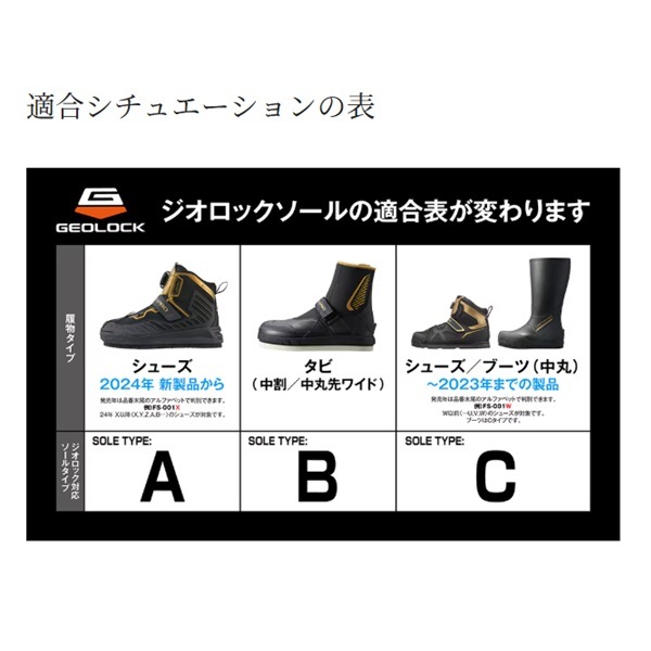 シマノ KT-007V ジオロック ビブラム ソールキット C ダークグレー 2XL