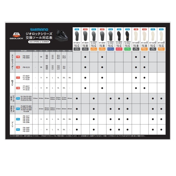 シマノ KT-007V ジオロック ビブラム ソールキット C ダークグレー 2XL