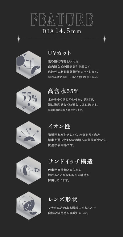 RESAY リセイ 10枚入 4箱セット カラコン ワンデー RESAY リセイ 10枚入 4箱セット カラコン ワンデー