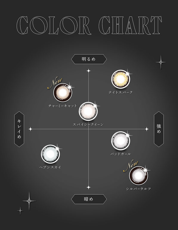 RESAY リセイ 10枚入 4箱セット カラコン ワンデー RESAY リセイ 10枚入 4箱セット カラコン ワンデー